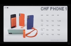 1720434434_nothing_cmf_phone_1_accessories_story.jpg